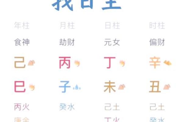 天干忌神与地支喜神的完美配合，助你迎接好运