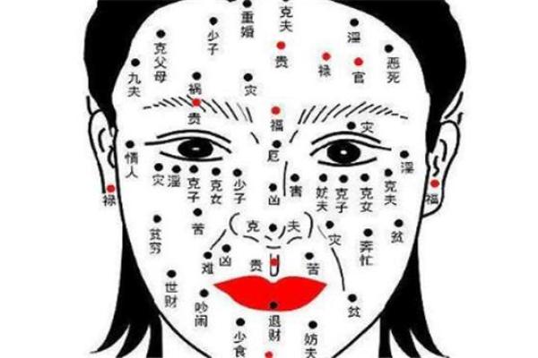 膝盖内外痣相运势解析，你的痣相透露了哪些秘密？