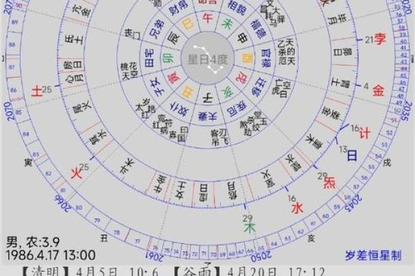 阳木命格，揭秘数字密码