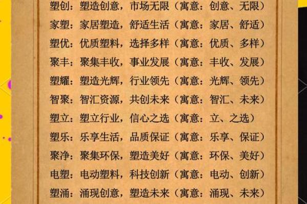 中夏易经公司起名：让品牌更具吸引力