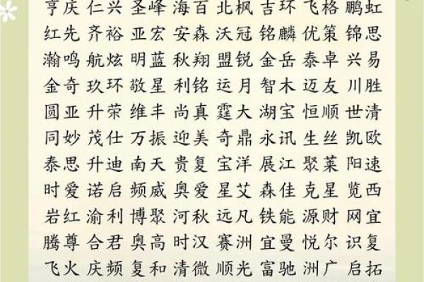 威起名：如何用名字为你的事业加分