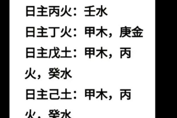 从年月日看八字：生辰八字对照表解析命理奥秘