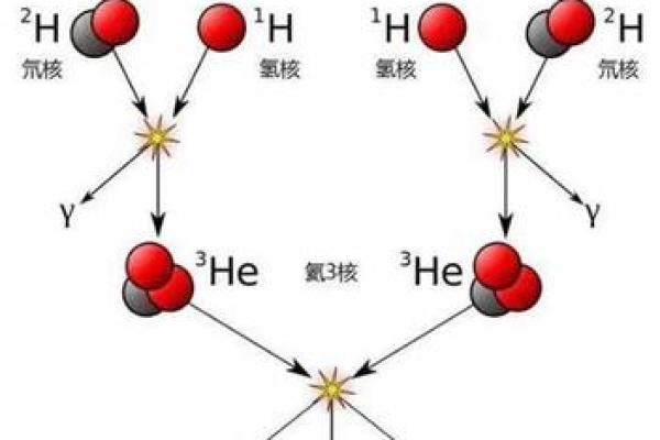 八字燥火的深层解读，如何转危为安