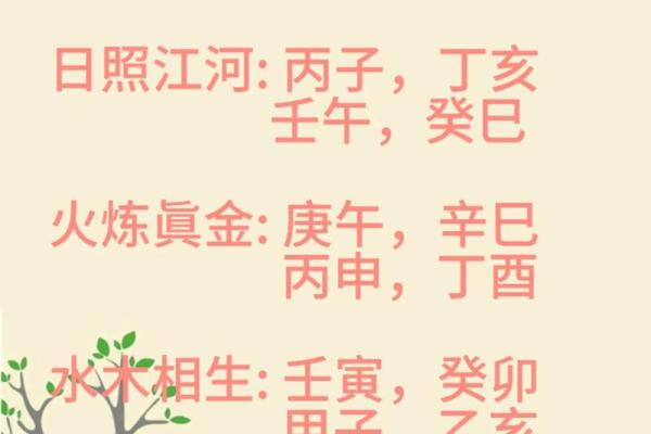 如何通过八字年柱解读你的命运趋势