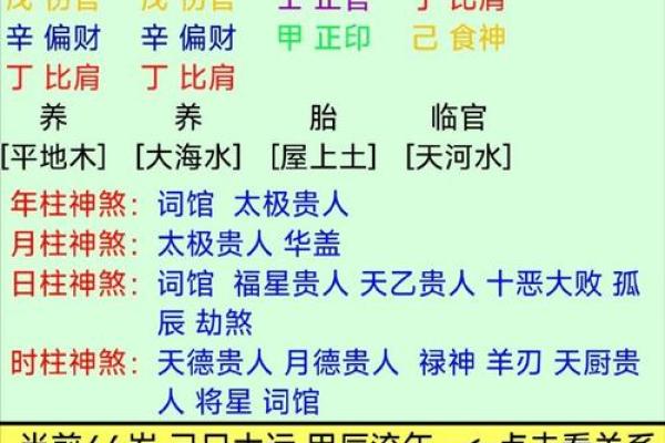 八字印知识全解析，命理师必知的关键点