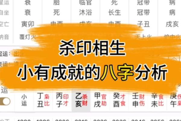 八字印知识全解析，命理师必知的关键点