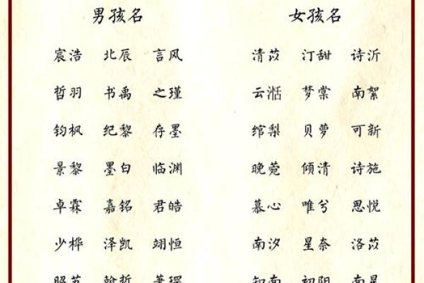 专业王玉起名指南，让你的宝宝名字更具寓意