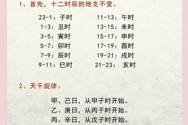专业八字排盘分析，让你掌握未来的关键