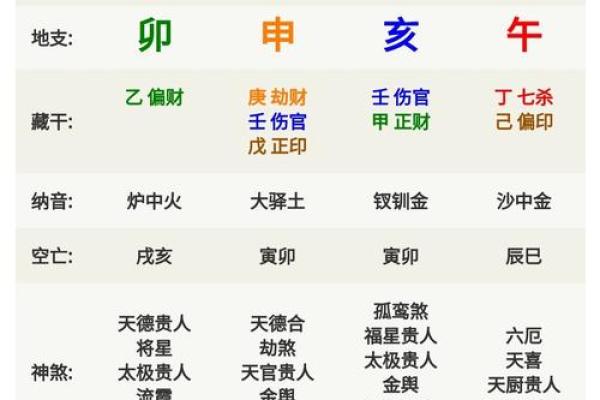 胜字的五行属性揭秘，掌握这些你就懂命理