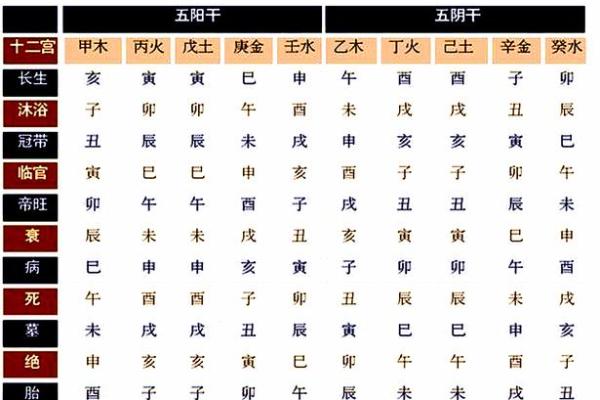 从五行看庆字的寓意与命运走势