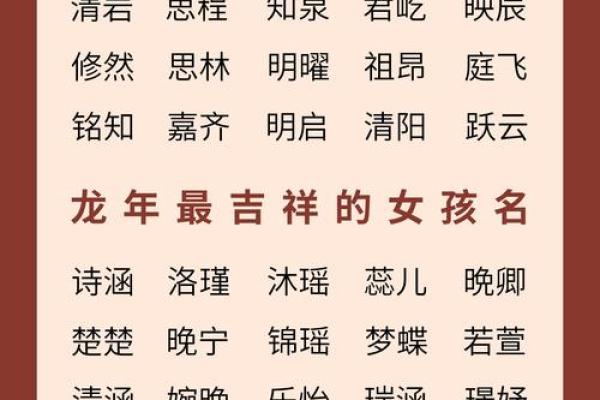 揭秘八字喜金女孩名字，如何取得吉祥如意