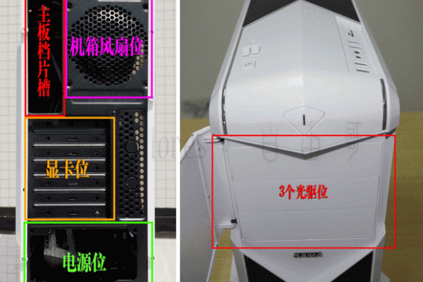 从零开始教你为设备起一个响亮的名字