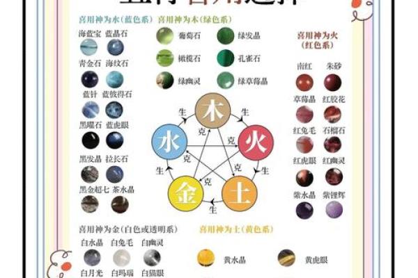 夏天的五行属性揭秘