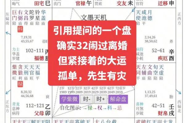 解析紫微大运，如何精准预测未来十年的运势变化