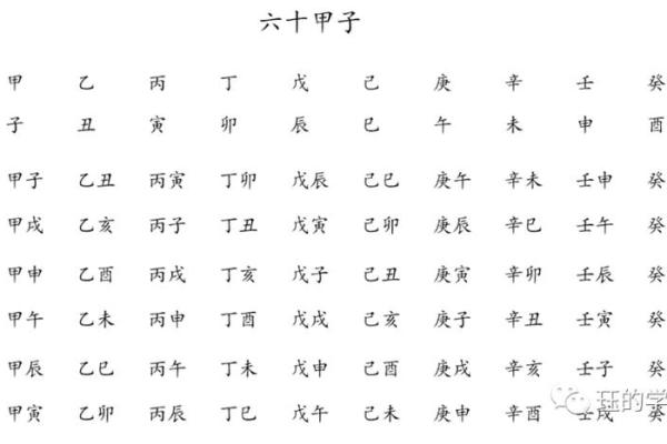 时家奇门在线排盘：掌握未来的秘诀