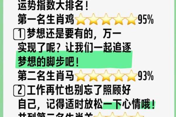 掌中神力，生肖运势揭秘：揭秘你的生肖运势