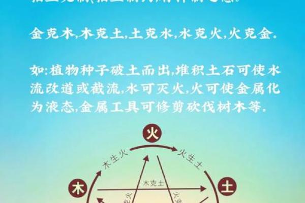 云五行属什么？科学与哲学的深度解析