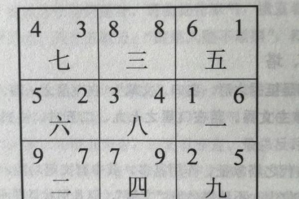 揭秘：一招毁掉店面风水，让你财运尽失的秘密