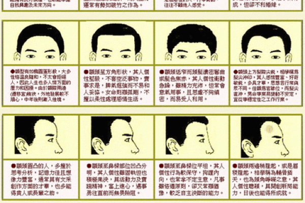神秘额头痣，揭秘额头痣男的独特魅力