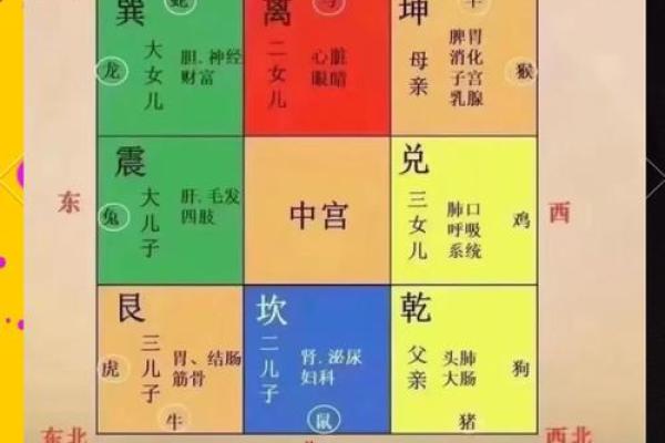 无锡风水大师揭秘：家居风水布局，助你运势翻倍