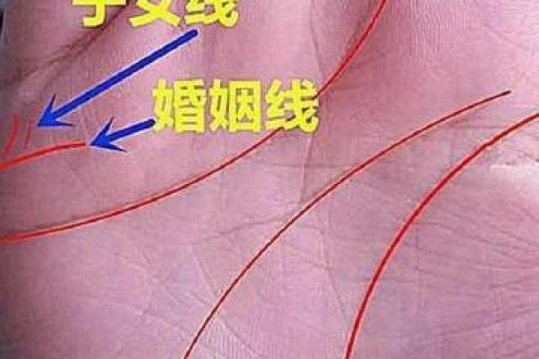 神秘手相揭秘：小指受过伤竟预示着怎样的命运转折？