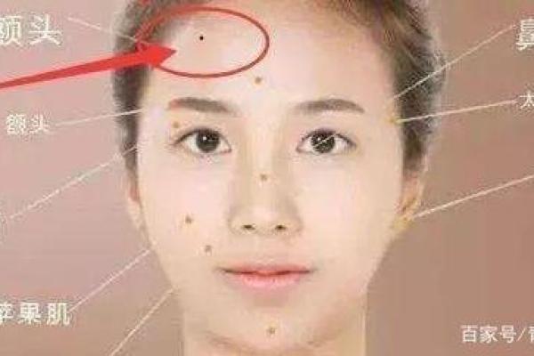 男人胯下痣相：财运亨通的秘密