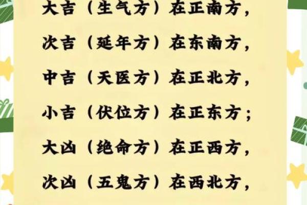 农村房屋风水：揭秘八个方位的秘密，助你打造吉祥宅邸