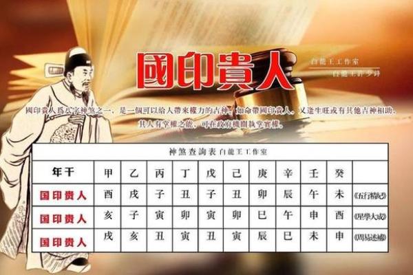 选择最合适的日子：择日排盘方法详解，让你事事顺心