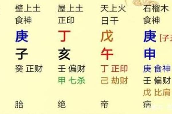 深入分析金木交争对命理运势的深远影响
