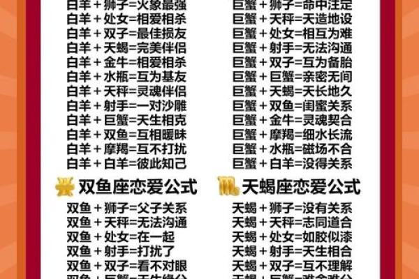 紫薇排盘中的婚姻解析：命运中的爱情密码