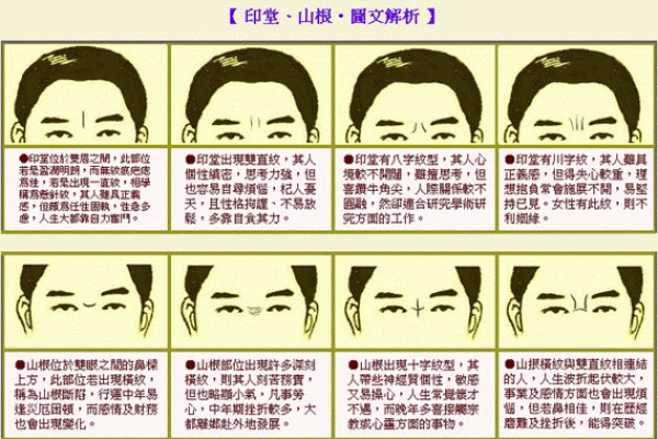 怿字五行分析：它的属性对你运势的影响有多大