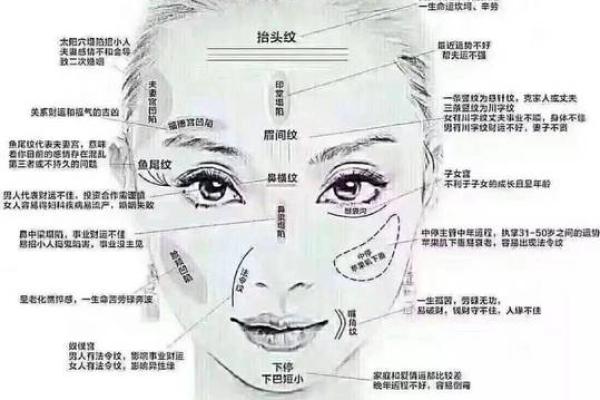 怿字五行分析：它的属性对你运势的影响有多大