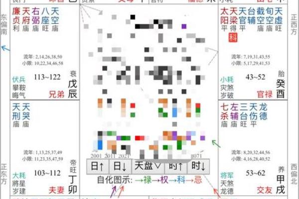 通过周易算命在线排盘，发现命运中隐藏的秘密