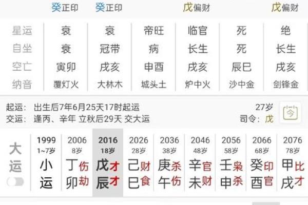 八字缺什么？破解你的命运密码