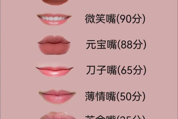 唇型透露命运，面相解码人生运势