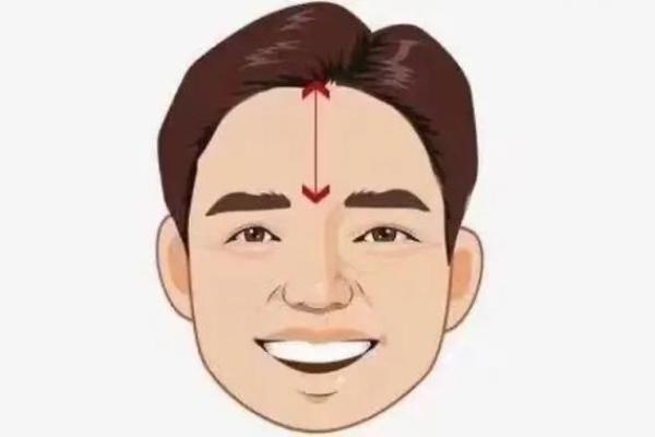 哭眼藏财气，揭秘面相中的神秘财运密码