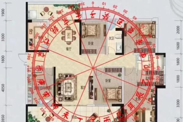 东莞独家揭秘：风水大师教你如何布局家居，财运亨通、健康长寿