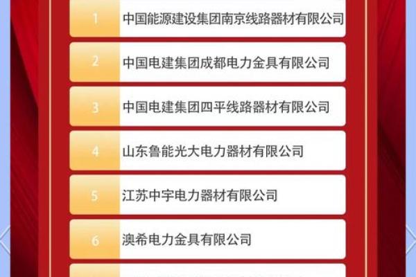 最火电力公司名字推荐，轻松吸引客户目光
