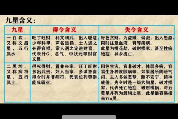 揭秘大玄空风水精髓，让你轻松掌握家居风水布局