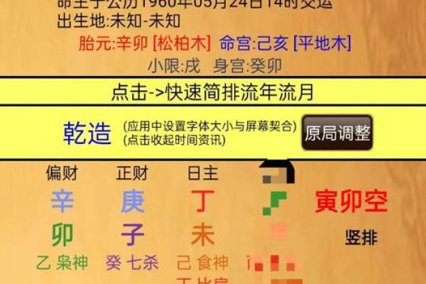 八字揭秘男女性格差异，命理背后的秘密