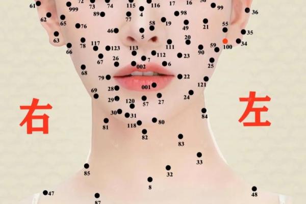 好男人痣相揭秘：婚姻美满的神秘标志