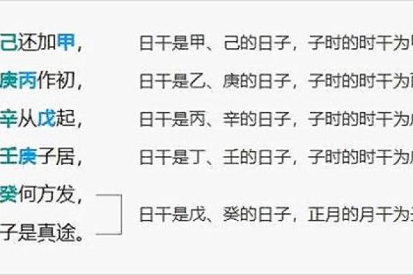 你知道生辰八字如何影响运势吗？一文带你了解