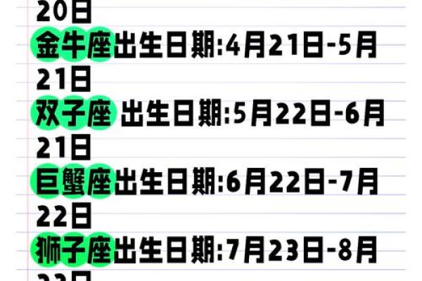 惊爆8月初4出生的你，竟然是这个星座