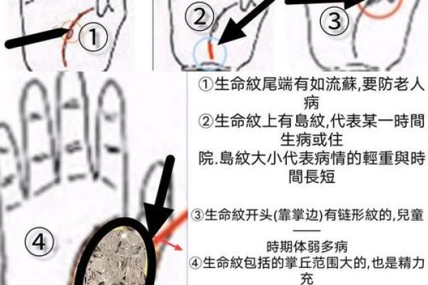 孕期手相秘术：一招辨男女，准到让你惊叹