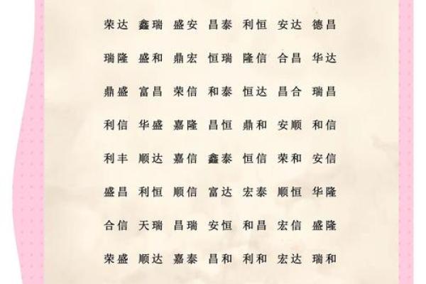 如何为建材销售公司起个响亮的名字？