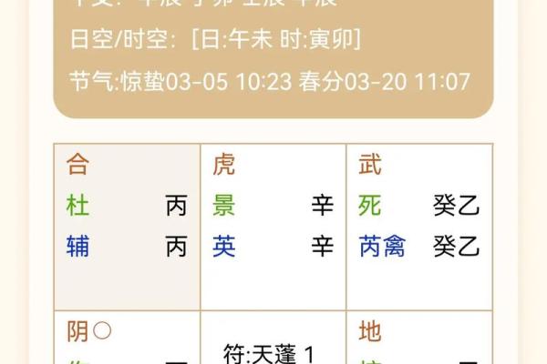 辰时天干地支：如何运用在日常生活中？