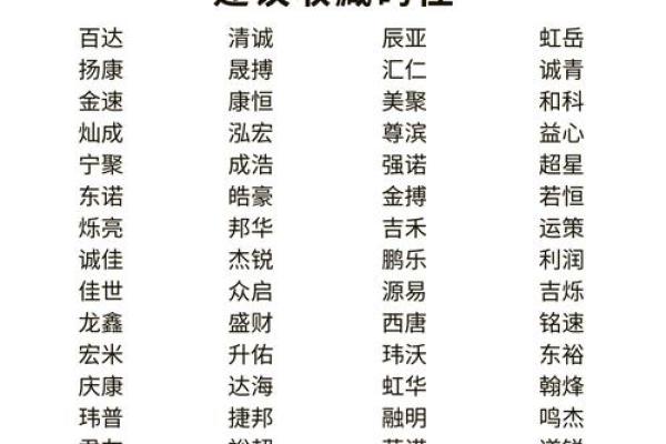 起一个让人记住的公司名，三大要素揭秘