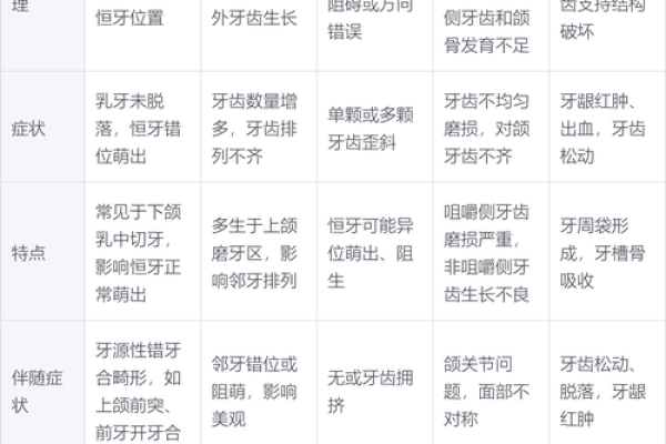 牙歪面相揭秘：面相学中的不凡奥秘