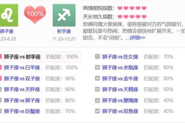 星座配对宝典：找到你的最佳伴侣星座