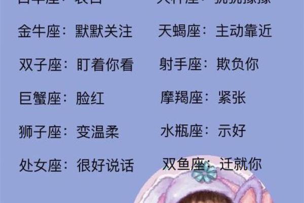 星座配对宝典：找到你的最佳伴侣星座
